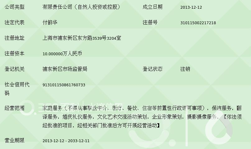 上海軒廷家庭服務(wù) 以文化藝術(shù)為紐帶，策劃高品質(zhì)家庭交流活動(dòng)