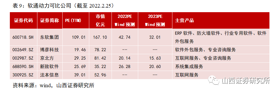 打新周報(bào) 新股收益仍在低谷徘徊，大族數(shù)控周一首秀，軟件外包值得關(guān)注